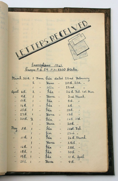 letters_116_r150 letters_116_r150