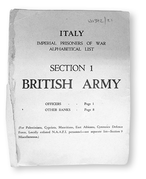 alphabetical-list-r72